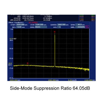 1550nm 1064nm 1 - 1000W Single Frequency Fiber Lasers OEM Modular Design