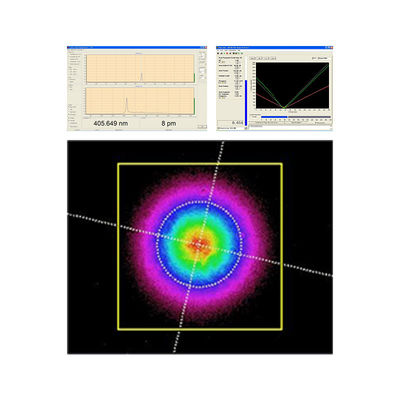 375nm to 1060nm Narrow Linewidth Diode Lasers