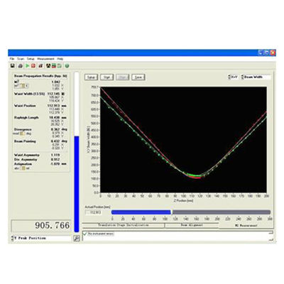 400nm - 1100nm Wavelength Laser Instrument M2 Meter / M2 Factor Measurement System