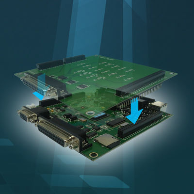 Cards and Software, PMC2 card/ UMC4 card/ MM3D card