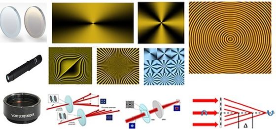 SGD Series Optics &amp; Crystals Micro-Nano Optics Microlens Array Phase Plate DOE